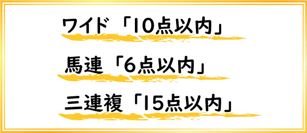 ワイド「10点以内」馬連　「6点以内」三連複「15点以内」